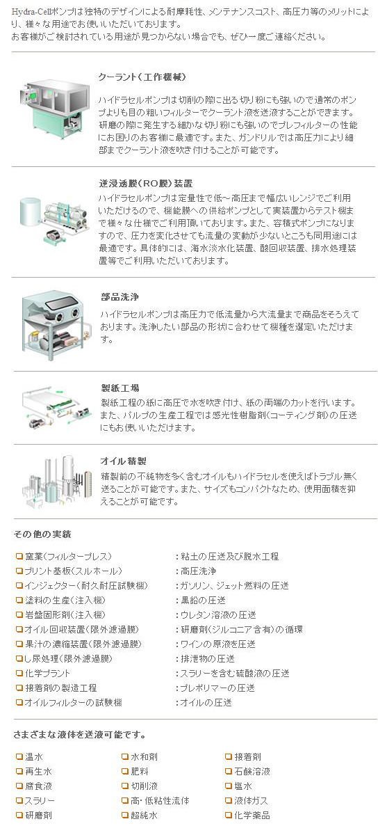 ハイプレッシャーポンプ 適応事例 ハイプレッシャーポンプ 適応事例