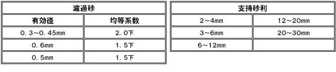hߍ / x@Wa